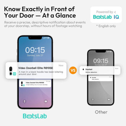 Botslab 2K Doorbell Camera Wireless, 180° Head-To-Toe View, Video Doorbell with 2-Way Audio, AI Smart Notification, 5200Mah Battery, 2.4Ghz Wifi